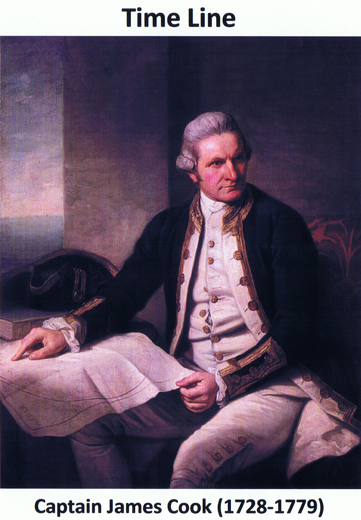 Captain James Cook 1728-1820