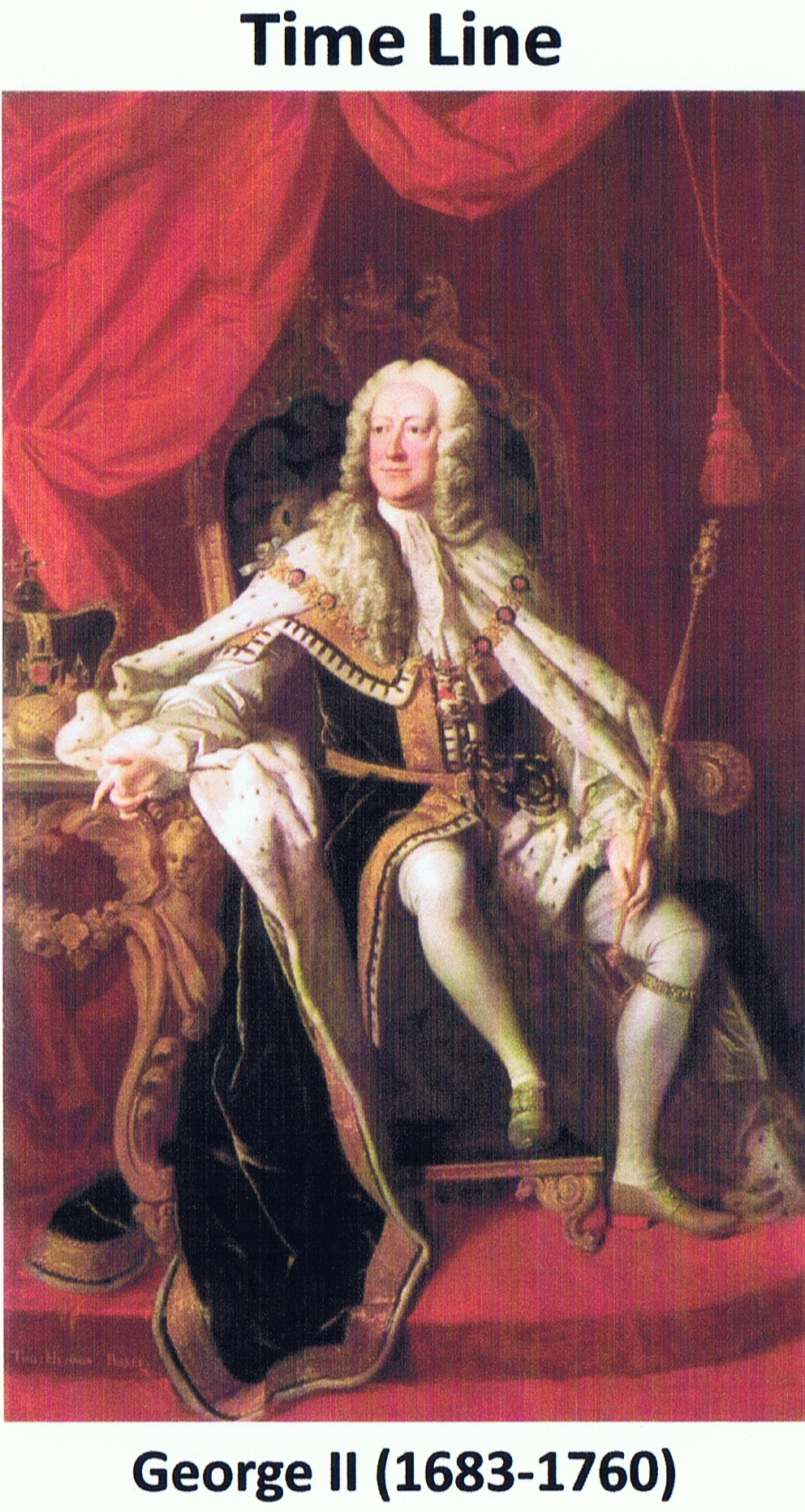 George II 1683-1760)